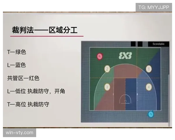 官方篮球规则解析技术犯规和违体犯规区别及具体判定标准