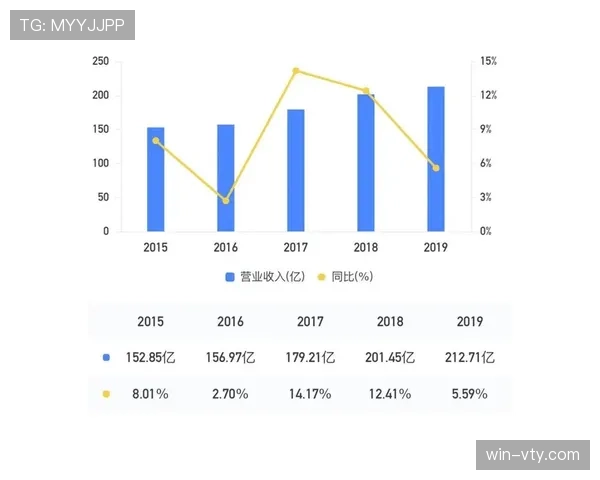 皇家社会近期比赛进攻效率下降,陷入平局困境影响联赛排名走势 皇家社会近期比赛进攻效率下降,陷入平局困境影响联赛排名走势