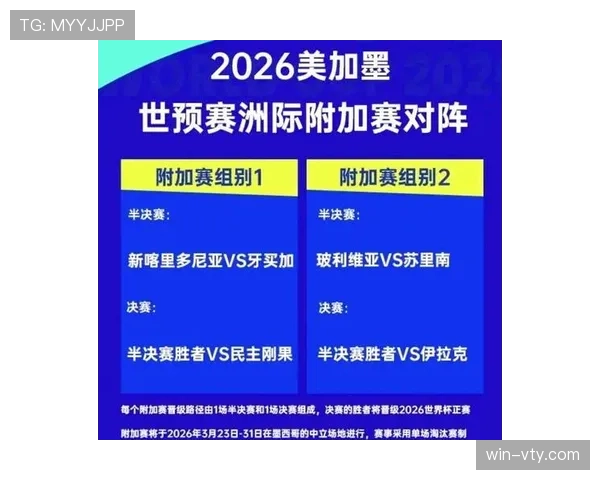 2026世界杯A组完整赛果：6场小组赛结果汇总
